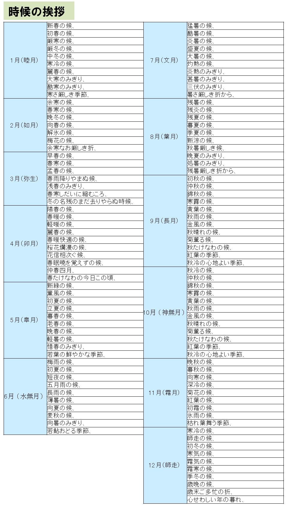 挨拶 文 11 月 挨拶文 11月 書き出し 結びの例文 上旬 中旬 下旬の季語と時候