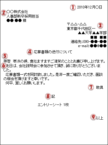 送付状の書き方 就活の栞