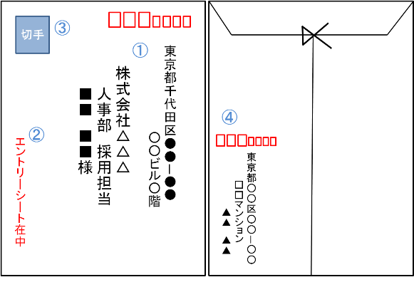 エントリーシートや履歴書を郵送する時のマナー 就活の栞