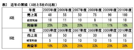 企業分析画像２.jpg