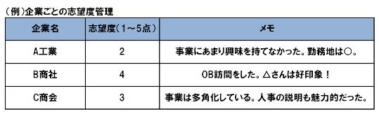 20120120記事図表.jpg