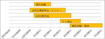 地方就活１.jpg