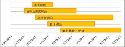 地方就活２.jpg