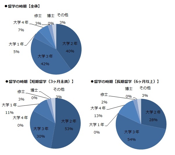 ④留学時期【横】.jpg